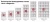 Сейф Format Paper Star Pro 6 CL (PS PRO 6Т CL) Сейф Format Paper Star Pro 6 CL (PS PRO 6Т CL)