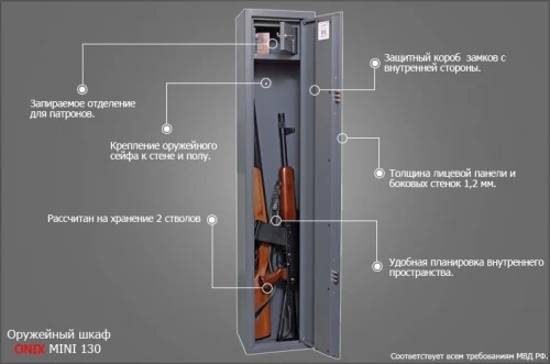Шкаф Onix MINI 130